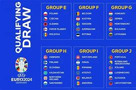 Jadwal Euro 2024 Bahasa Indonesia